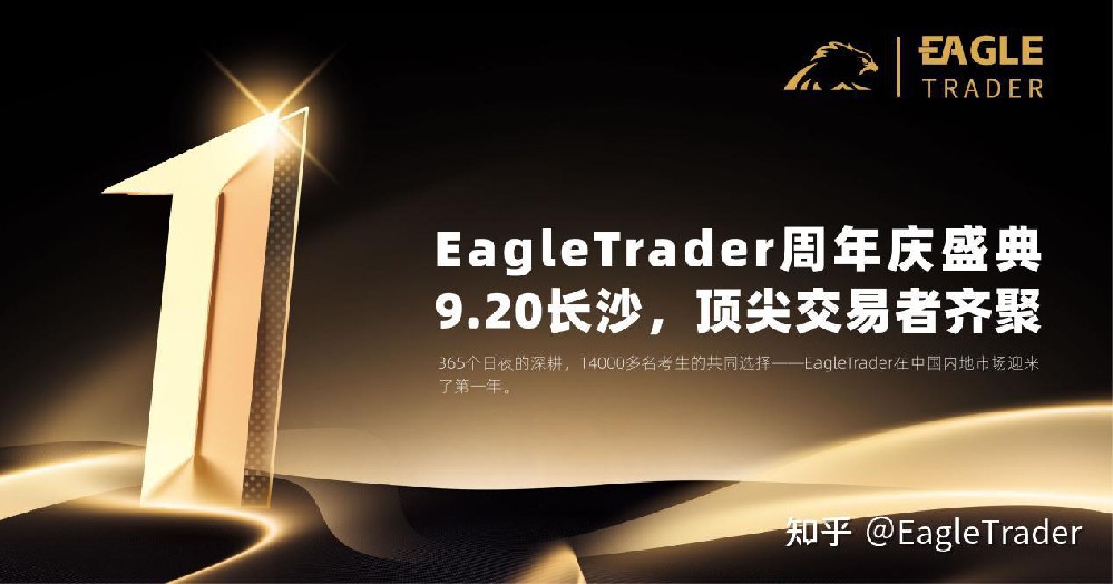 黄金交易平台的正规平台